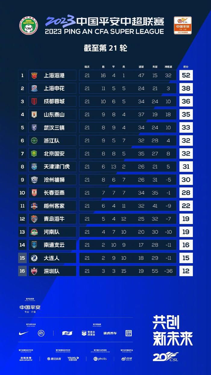 打铁二人组！